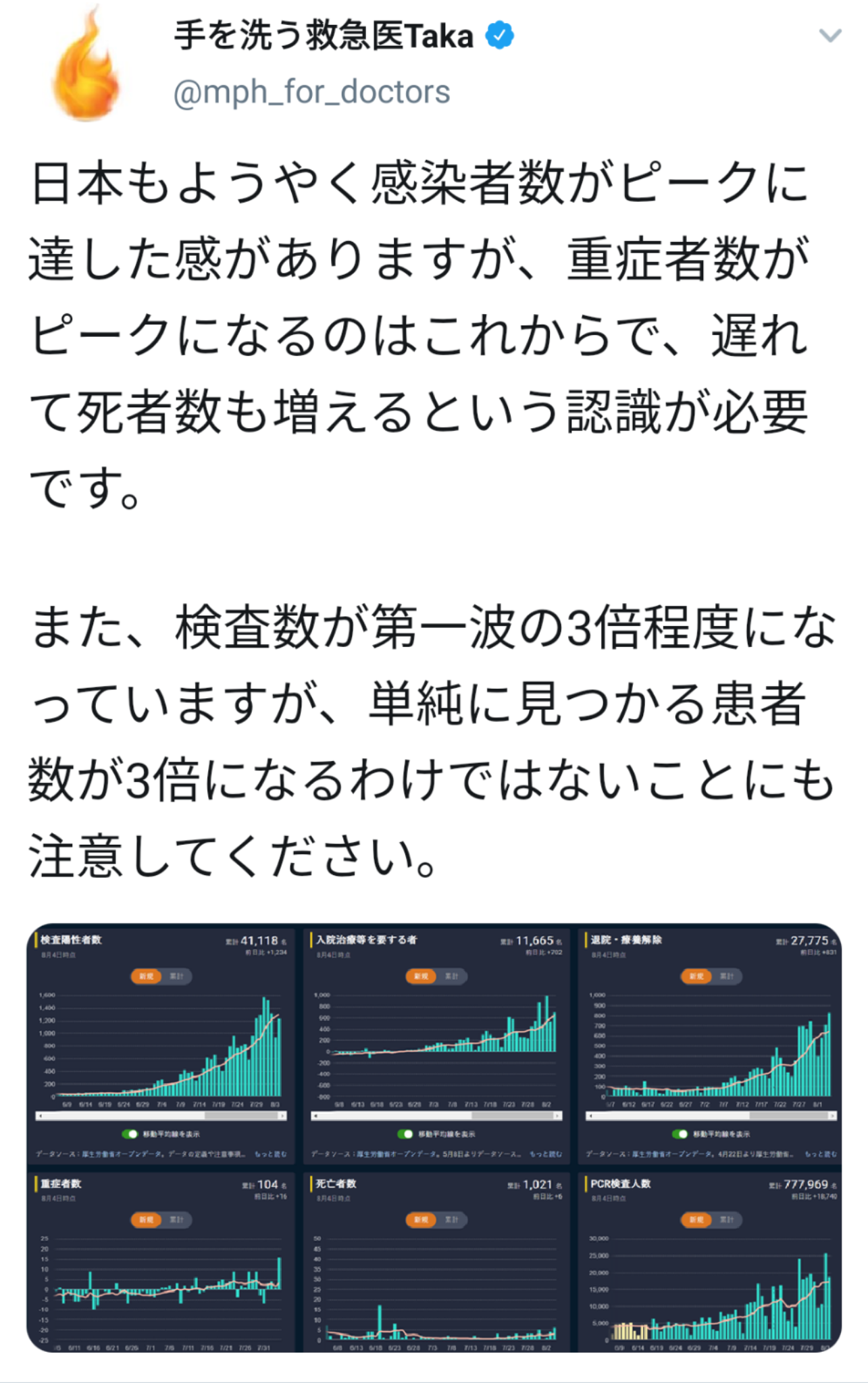 新型コロナ　東京都で新たに263人の感染確認