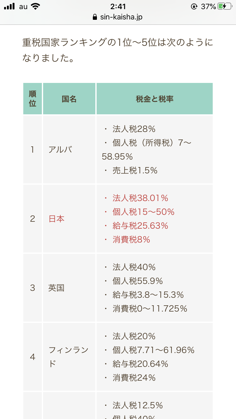 新型コロナ　東京都で新たに263人の感染確認