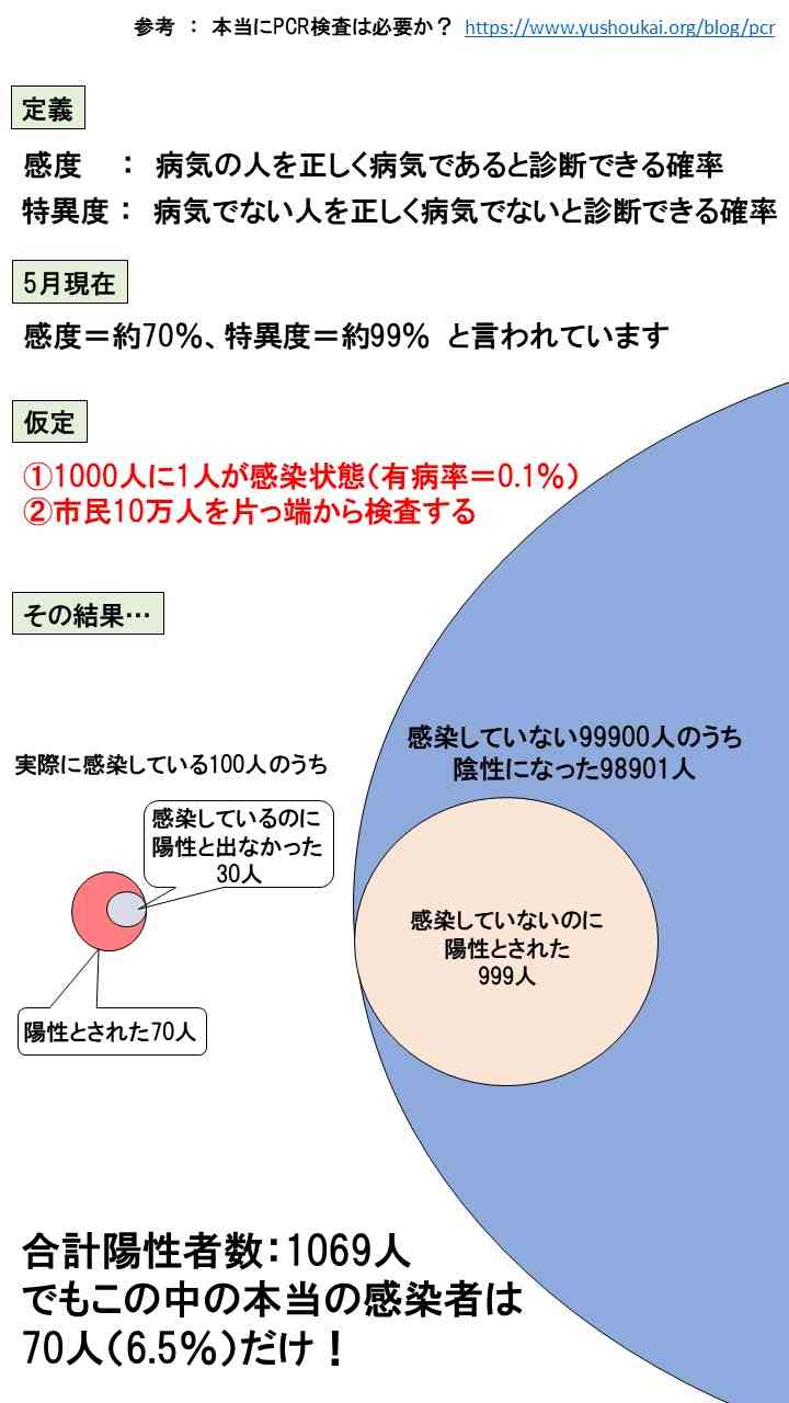 新型コロナ　東京都で新たに263人の感染確認