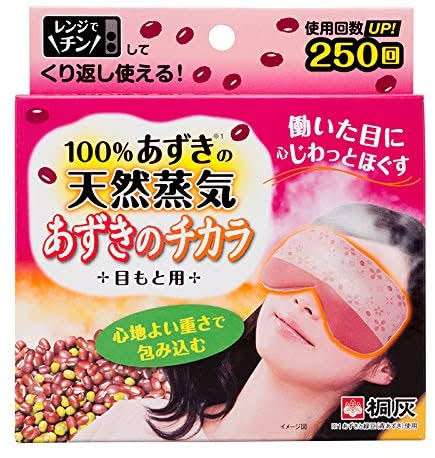 おばちゃん(?)ぽいけど愛用してるもの。