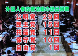 東京都 新たに472人の感染確認 1日で最多 400人以上は2日連続