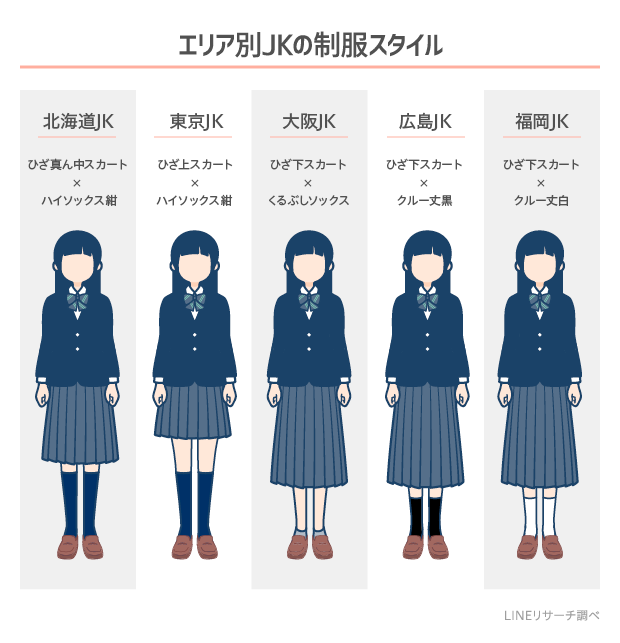 「ミニスカートという絵に違和感」京都市交通局キャラを北九州市議が批判 「男性目線のキャラ」に賛否