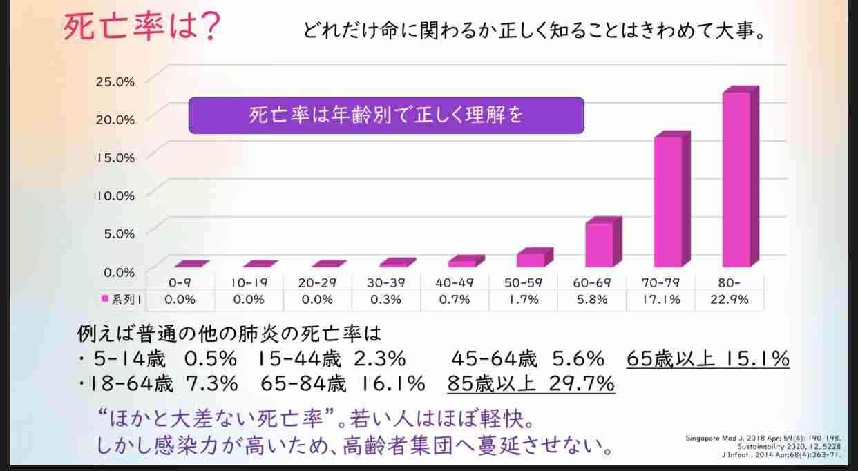 京都の中学校　部活動で新型コロナのクラスター　練習試合相手にも広がる