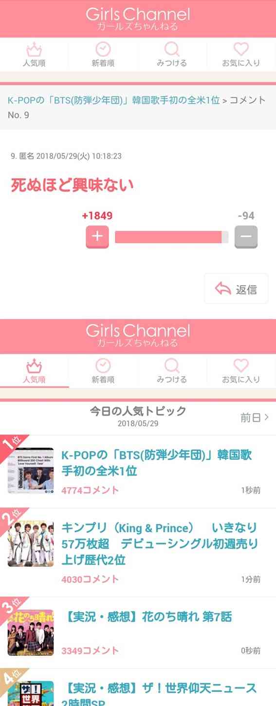 新型コロナの政府対応「評価せず」66％…読売世論調査