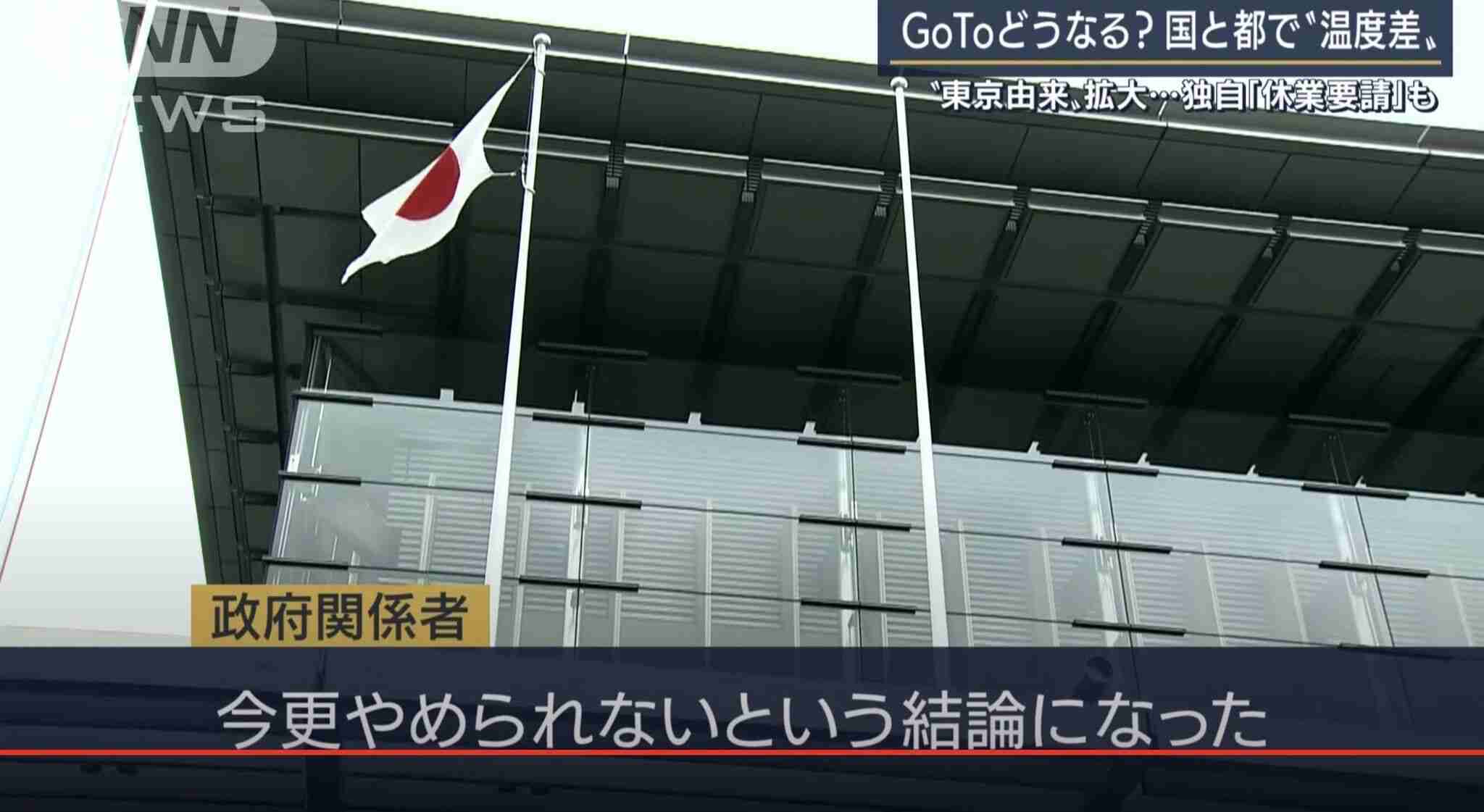 新型コロナの政府対応「評価せず」66％…読売世論調査