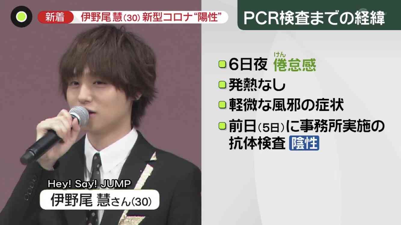 ヘイセイ伊野尾がコロナ感染　抗体検査陰性もPCRで陽性確認　メンバーは陰性