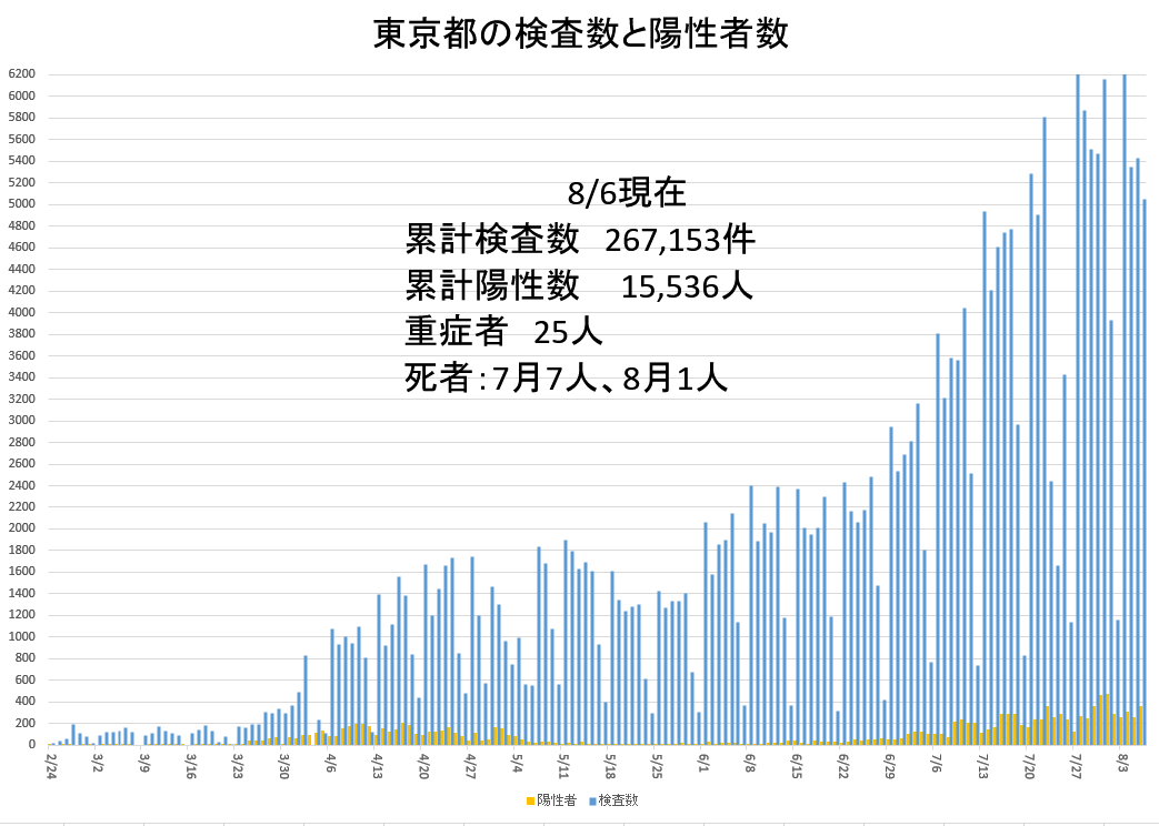 玄関先に