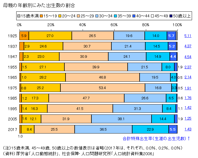 いきものがかり吉岡聖恵が一般男性と結婚