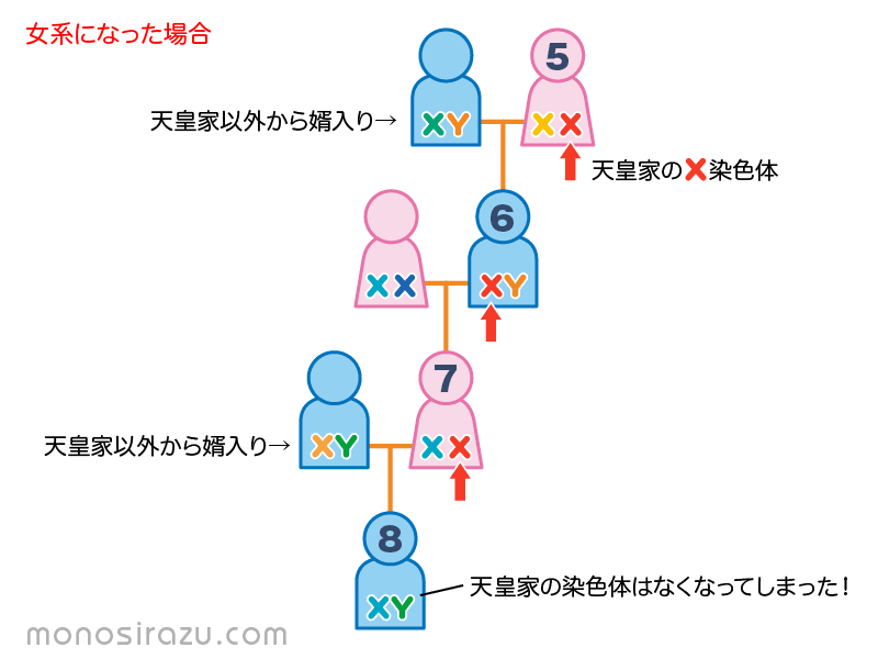 【初心者歓迎】安心して政治への疑問を質問出来るトピpart2