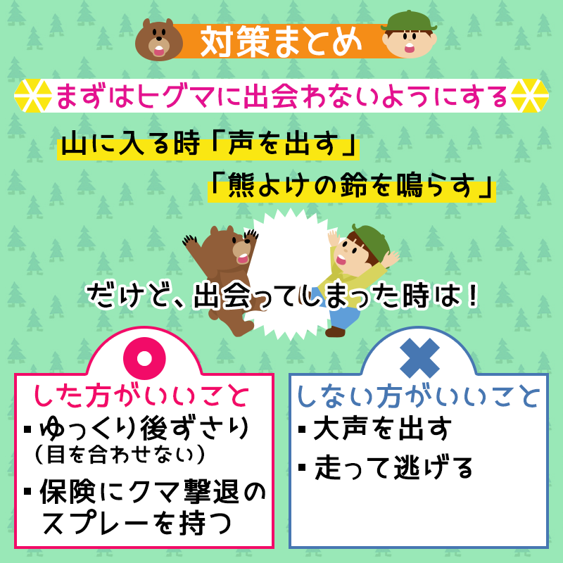 前から向かってきたクマに襲われ自転車に乗った男子高校生けが　秋田・鹿角市