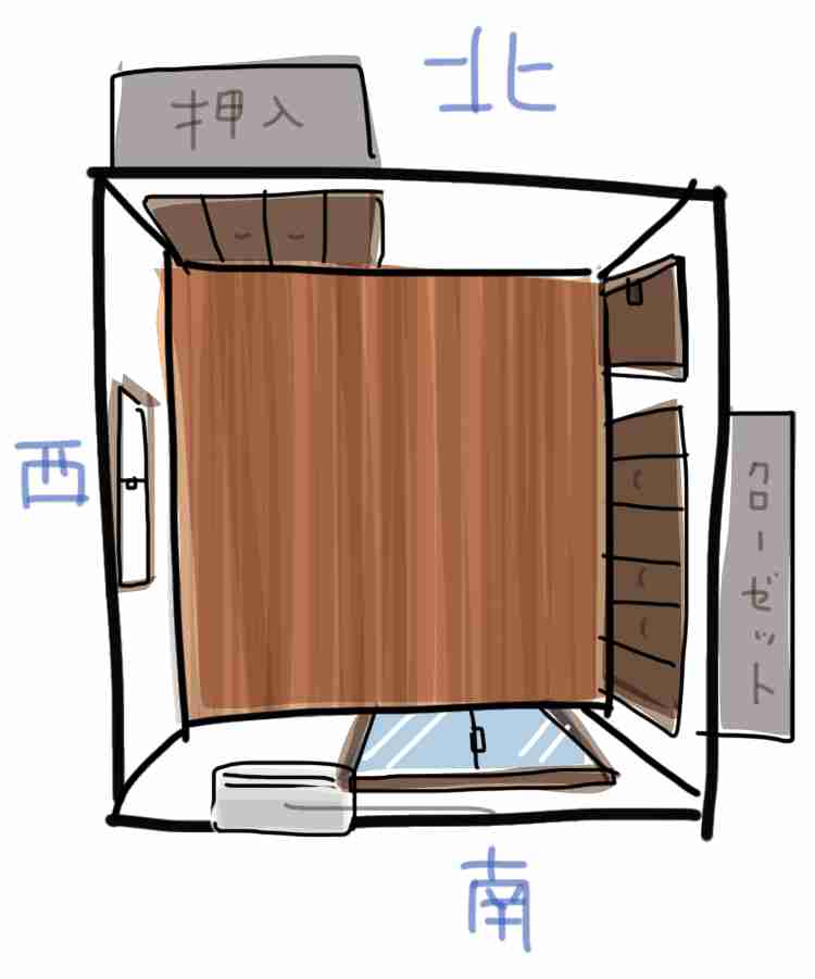 インテリア好きがインテリアについてゆるく語るトピ 2