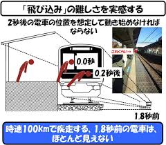 大阪メトロなんば駅で女性はねられ搬送、約5万人に影響