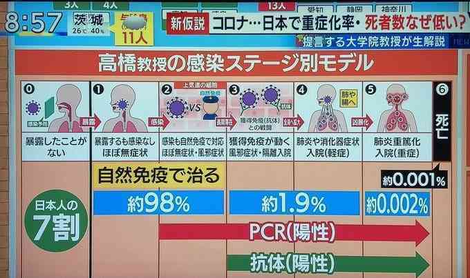 コロナで延期の修学旅行、トレンドは関西も感染拡大に不安