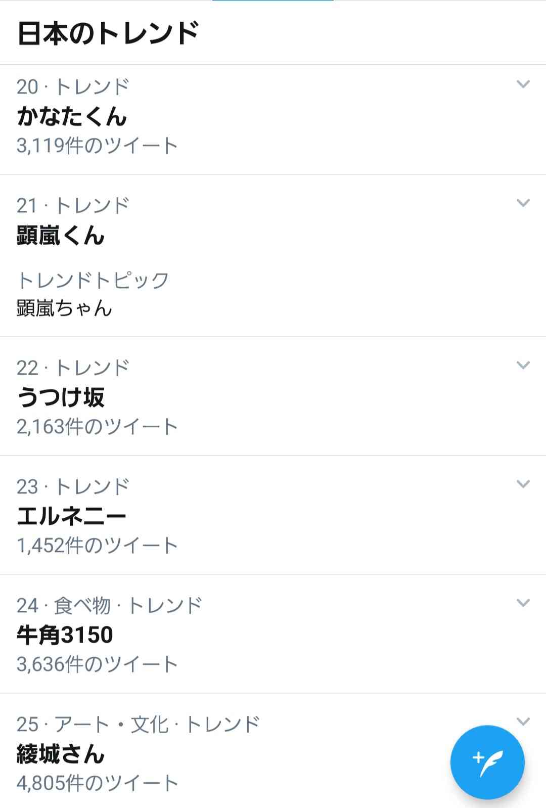 戦国炒飯TV見てる人いますか？