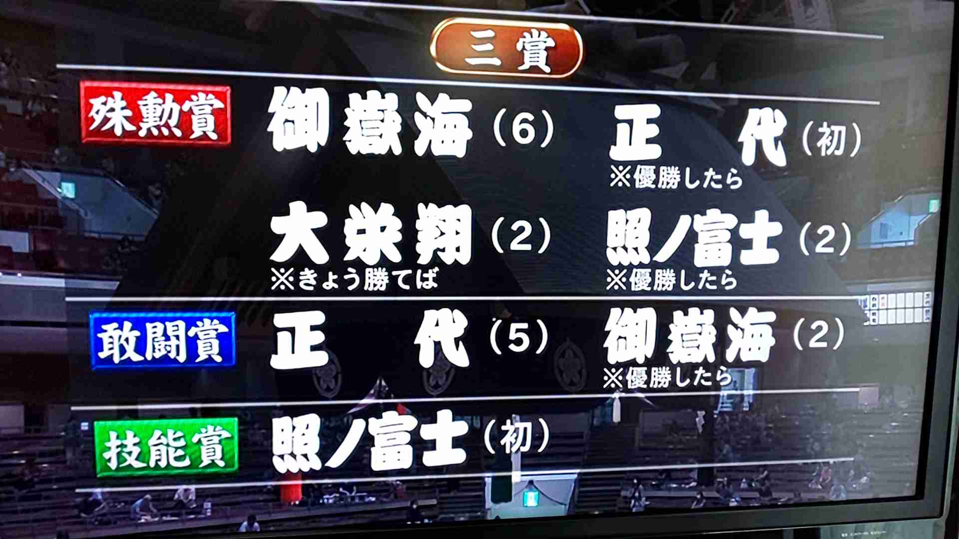 【実況・感想】大相撲7月場所を15日間応援するトピ