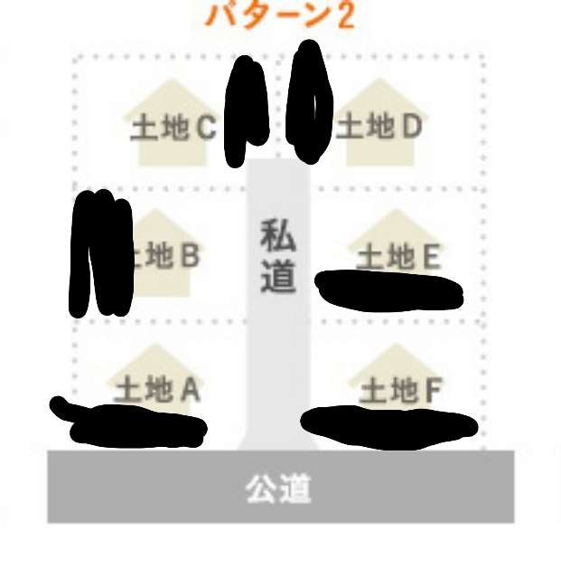 子供用プール被害者