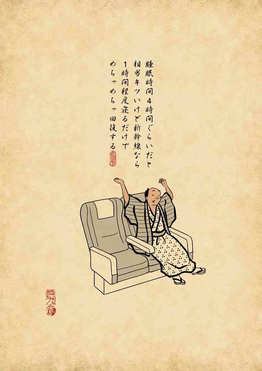 睡眠時間の理想と現実