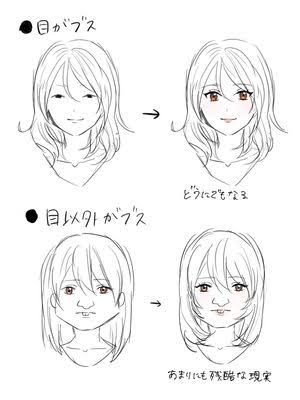 輪郭のコンプレックス