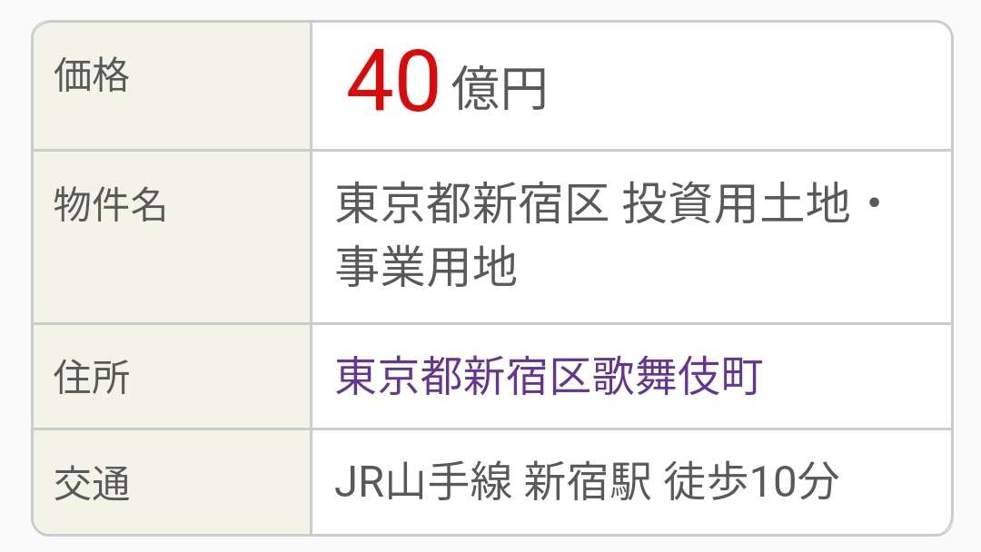 東京都で新たに95人の感染確認