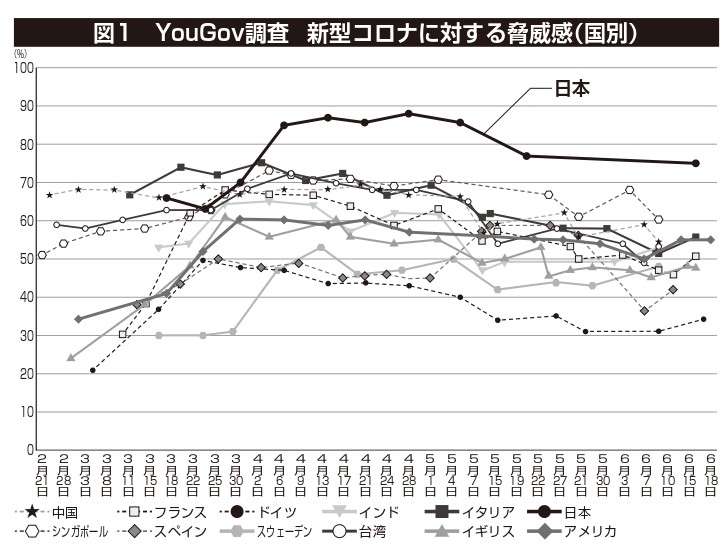 東京都で新たに95人の感染確認