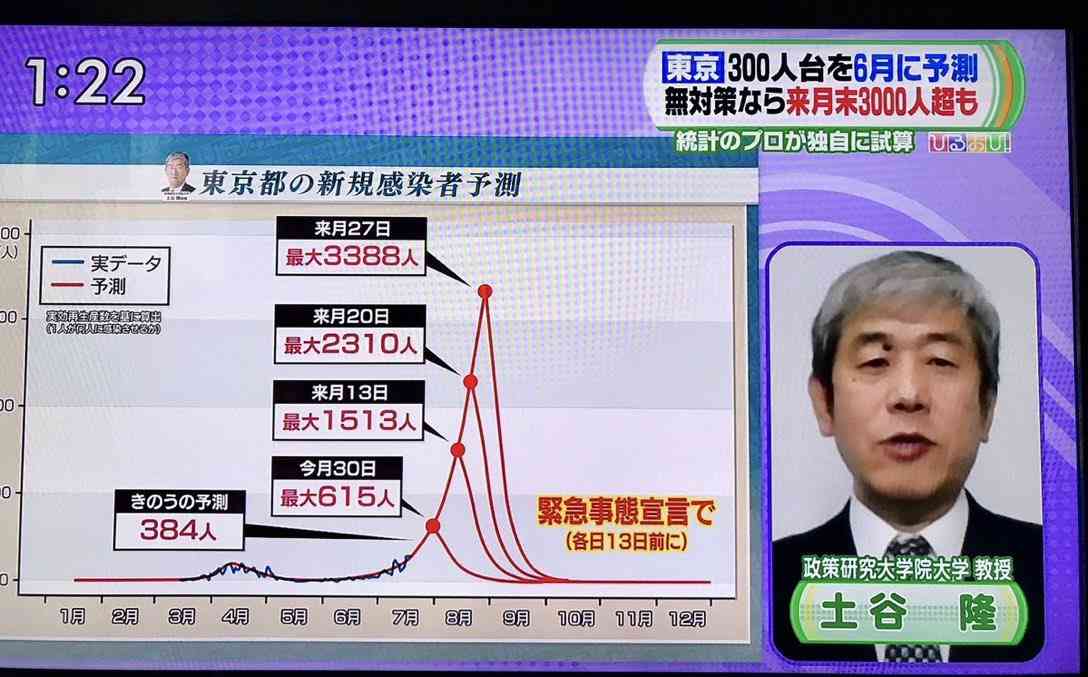 東京都で新たに95人の感染確認