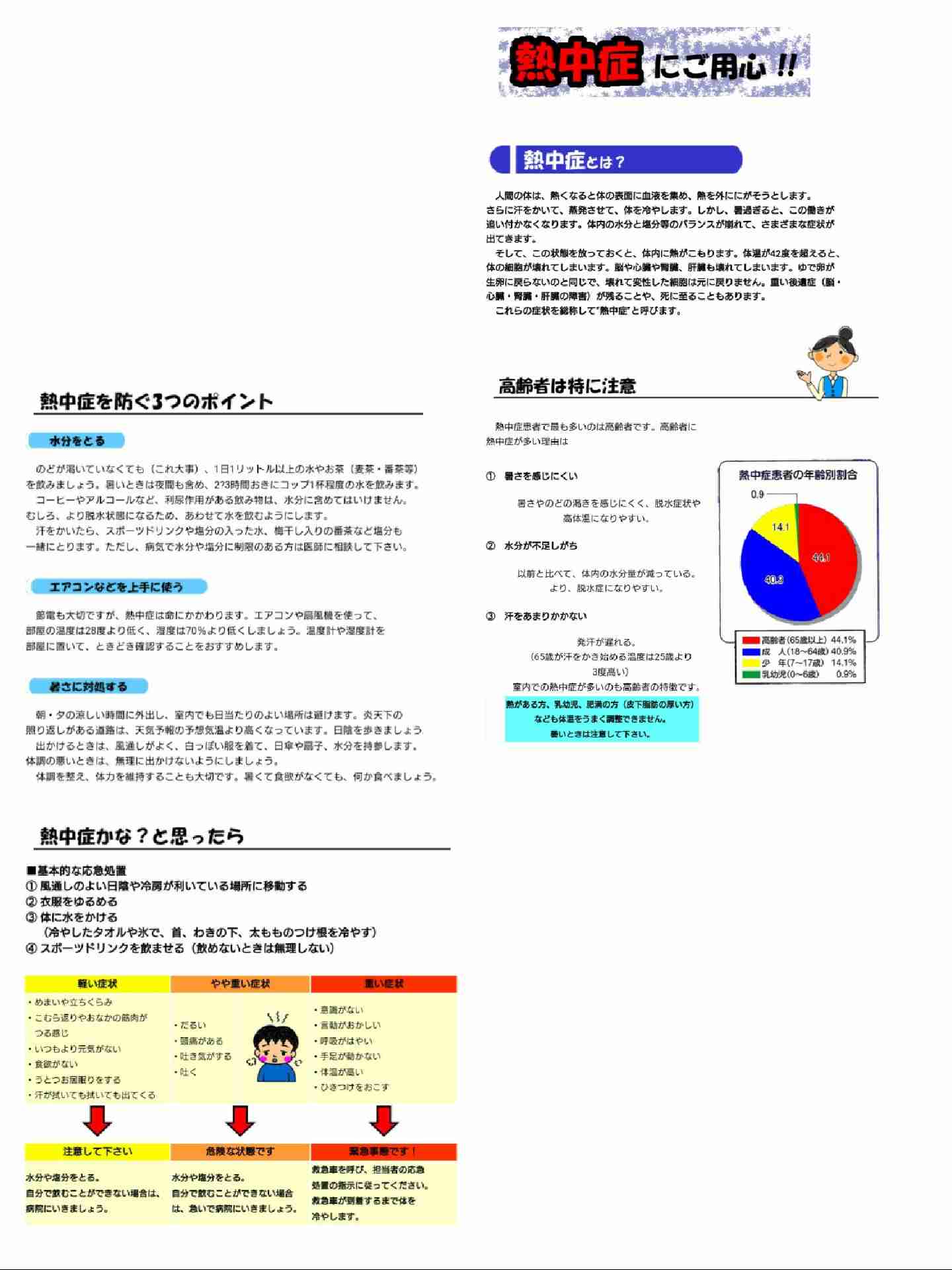 エアコンをつけない人がエアコンをつけてくれるにはどうしたらいいですか？
