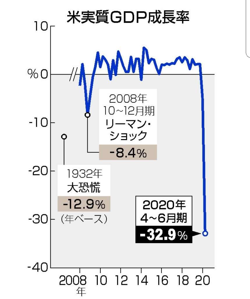 新型コロナ　東京都で新たに462人の感染確認