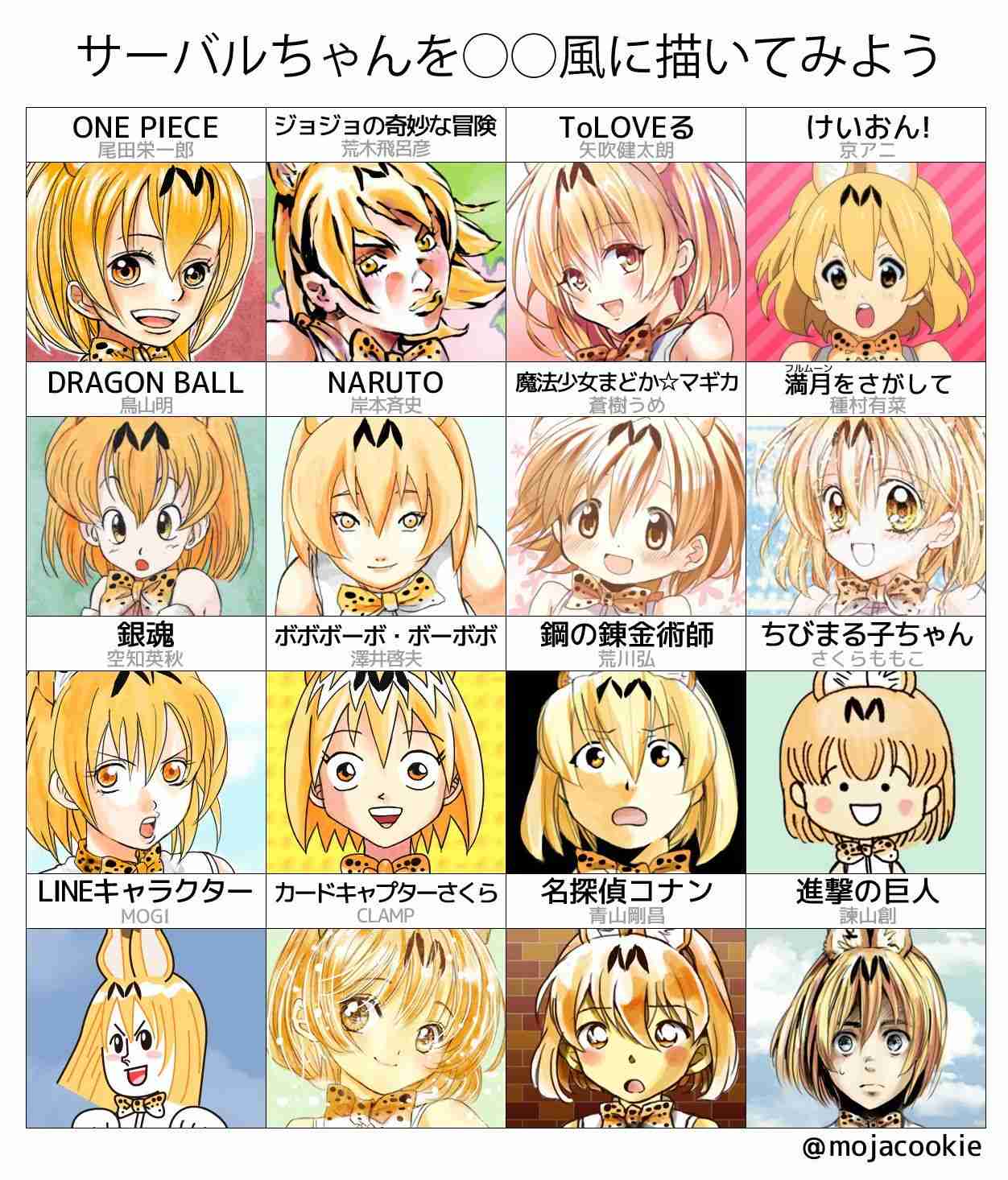 漫画家が描いた他の漫画キャラや有名人の似顔絵