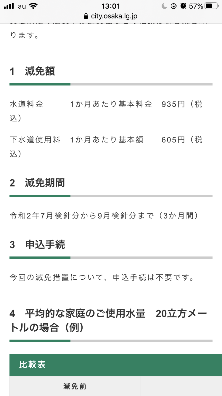 横浜市民「なぜコロナ下で水道を値上げ？」　市の方針に疑問の声