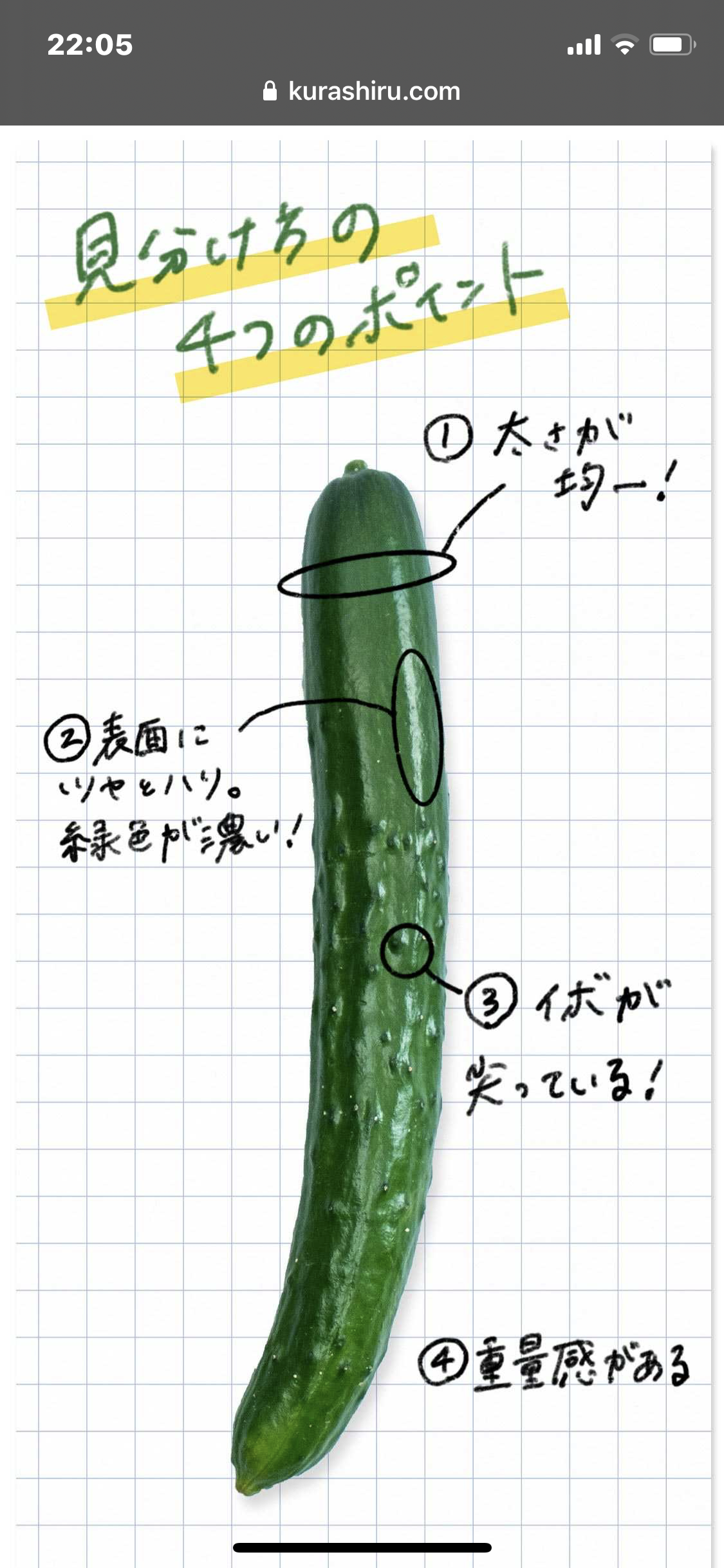 食品の選び方