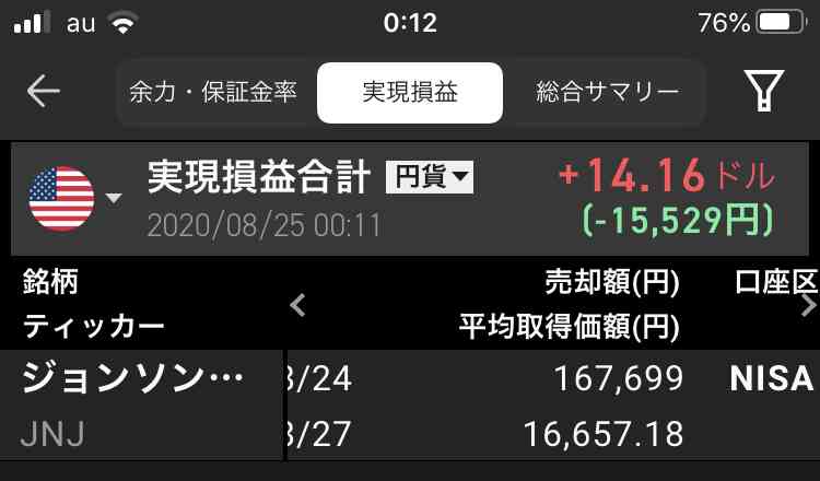 【節約】レベル下げても問題ないもの