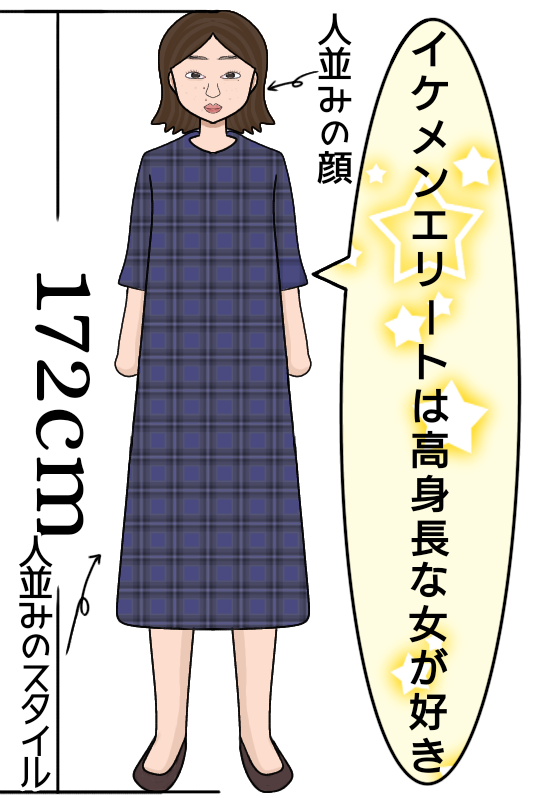 低身長あるある言いたい