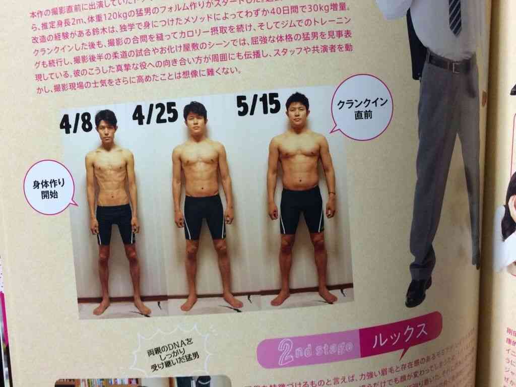 鈴木亮平を眺めたい!