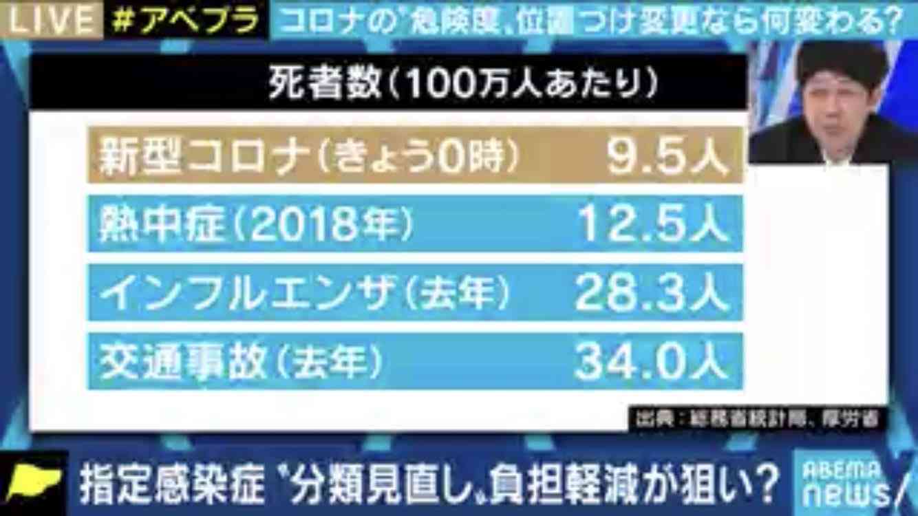 東京都 新型コロナ 新たに236人感染確認 200人超は23日以来