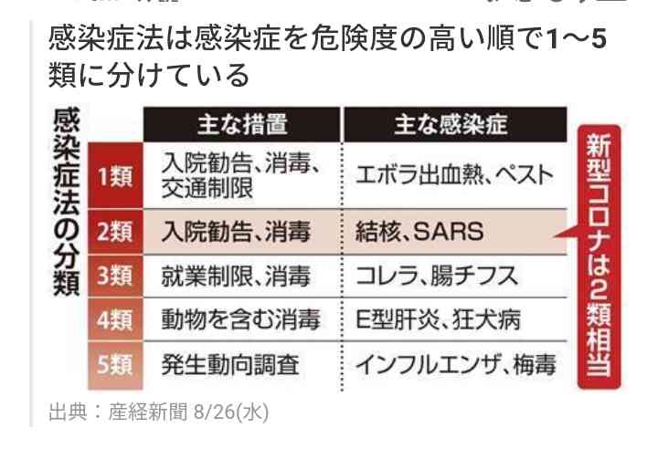 東京都 新型コロナ 新たに236人感染確認 200人超は23日以来