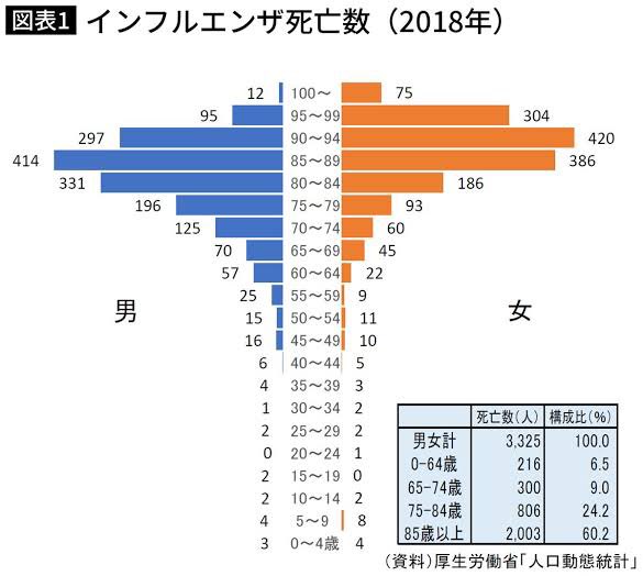 東京都 新型コロナ 新たに236人感染確認 200人超は23日以来