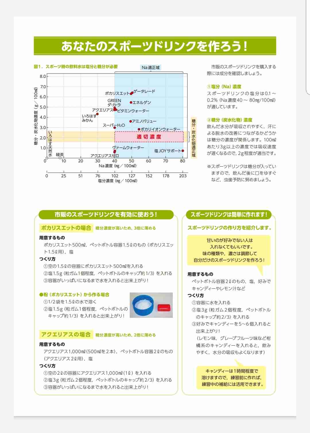 ポカリスエットは薄めて飲まないで　何度も「念押し」メーカーに真意聞く