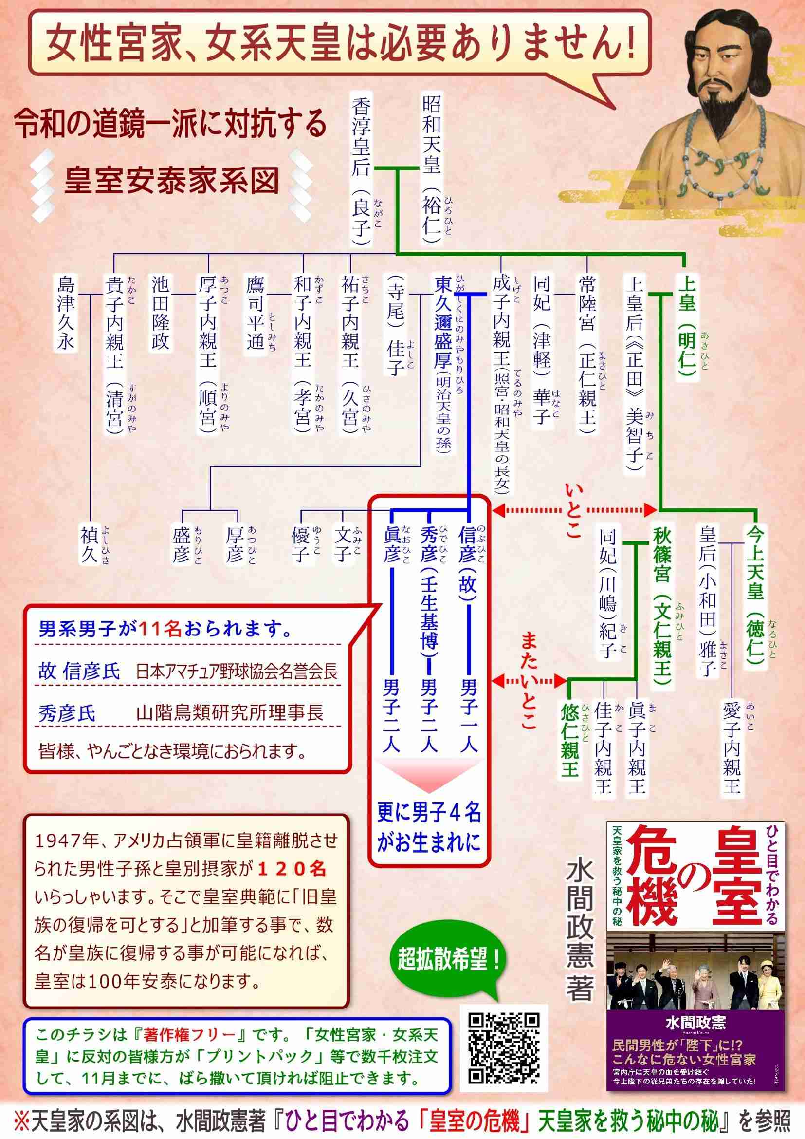 河野防衛相が女系天皇容認論　次の天皇「内親王のお子さまも」