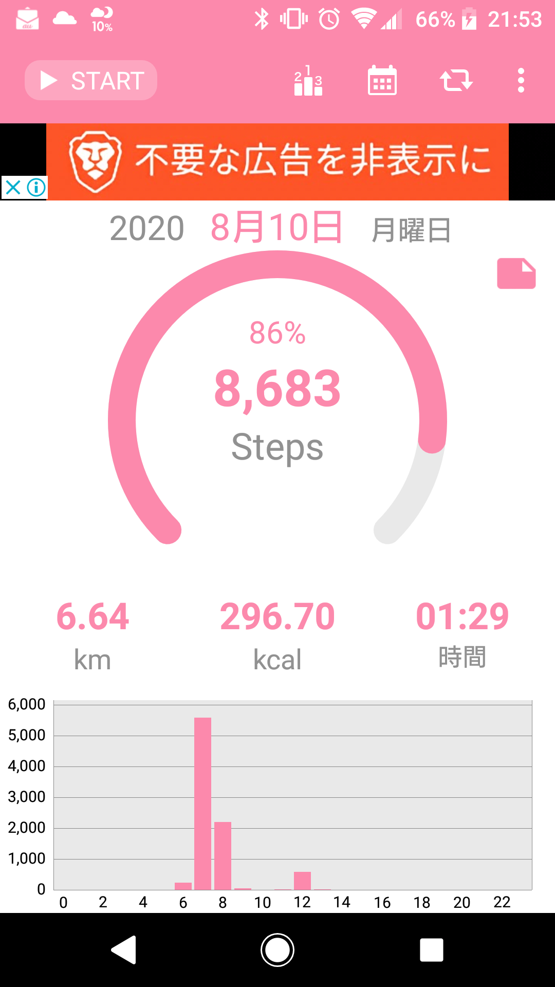 ウォーキングでダイエット中の方集合！