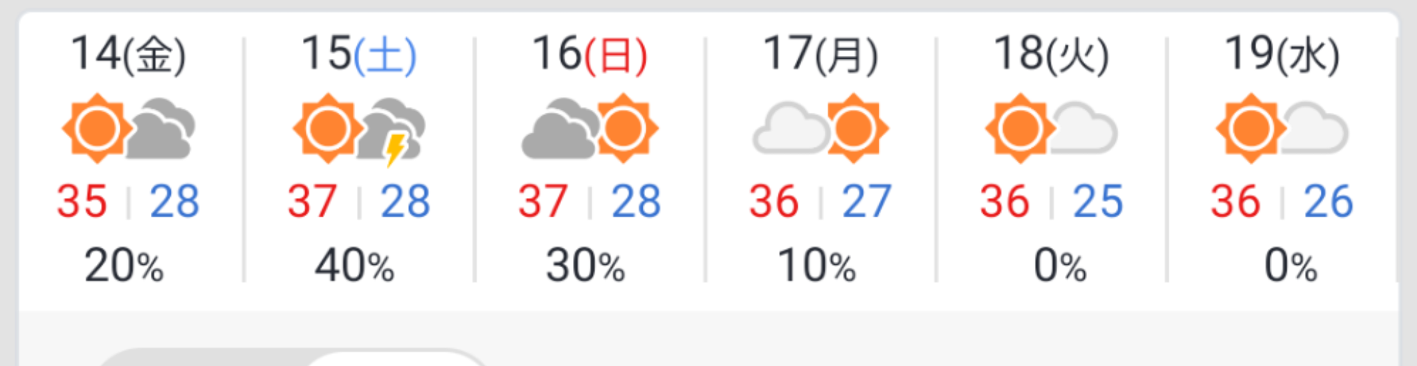 今いる場所の天気!