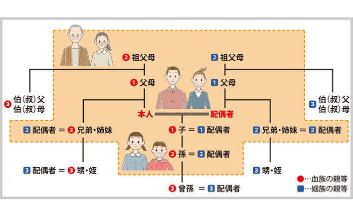 解決できない悩みで生きるのが辛い