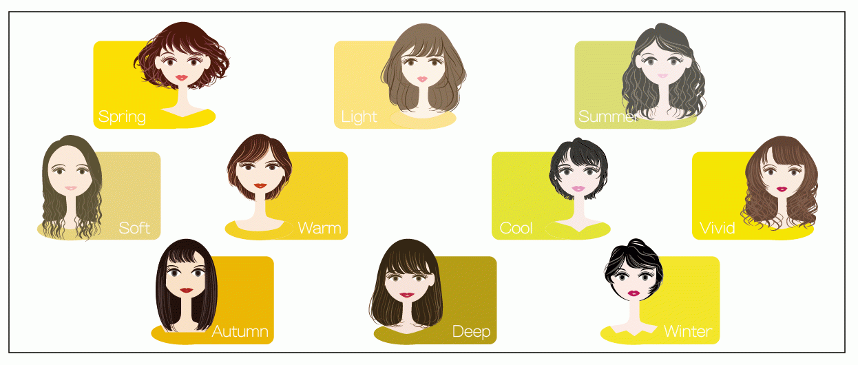 【パーソナルカラー】あれ？と思うこと【似合う色】