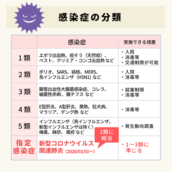 新型コロナの後遺症で心筋炎？　メジャーリーガーは「私は自分が100歳のように感じた」と語る