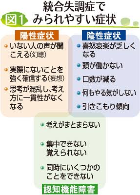 発達障害児のママが集まるトピpart15