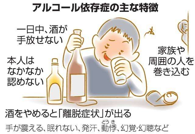強くないのに飲んでしまう人【お酒】
