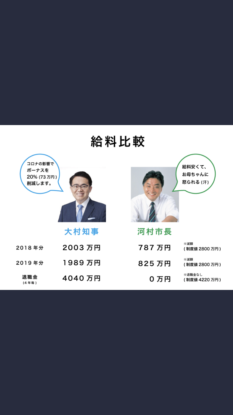 愛知の大村知事リコール、署名集め開始 高須院長や河村市長が参加