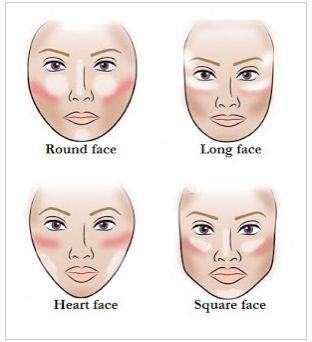 面長の方！横幅を意識したメイク方法💄