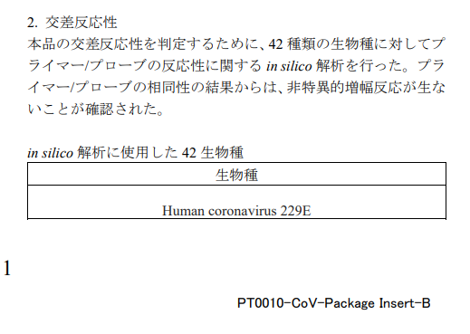 東京都で新たに256人の感染確認