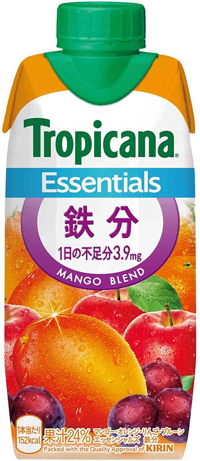 身体のために食べているもの、飲んでいるものありますか？