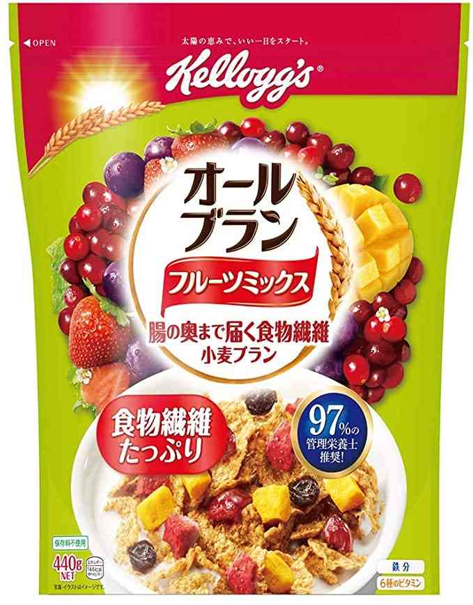身体のために食べているもの、飲んでいるものありますか？
